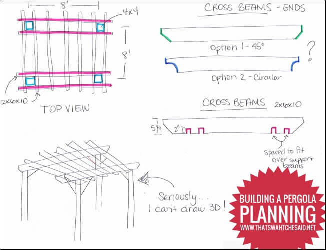 Pergola Plans