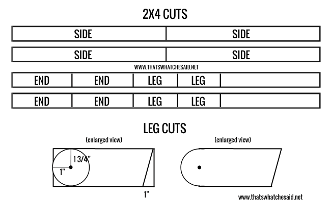 Cut Diagrams for DIY Cornhole Games