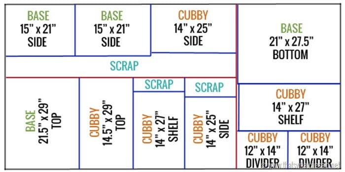 Cut Layout