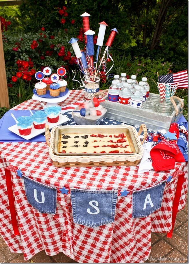 4th of July Tablescape at thatswhatchesaid.com