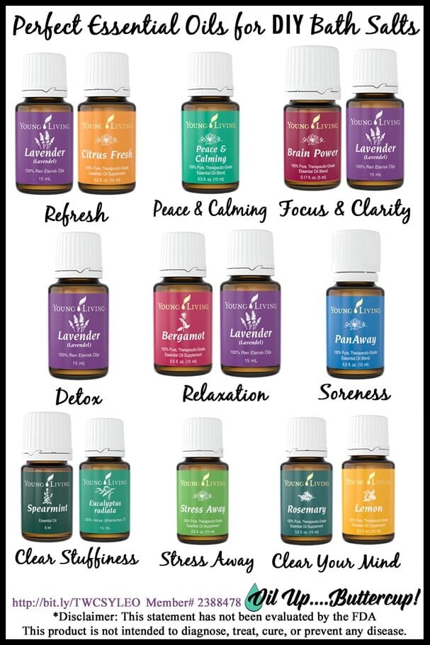 Bath Salts Essential Oils at thatswhatchesaid.com