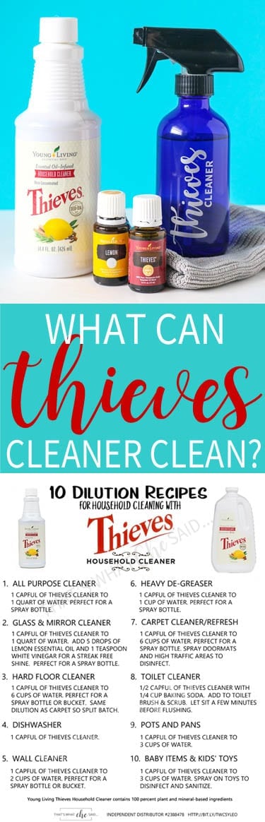 Thieves Cleaner Dilution Chart