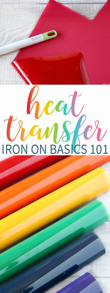 Heat transfer basics - everything you need to know