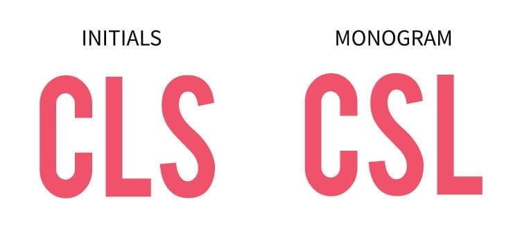 Example of order of initials versus a monogram