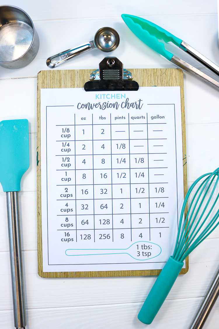 Baking/Cooking Conversion Chart on a Clipboard with Kitchen Utensils