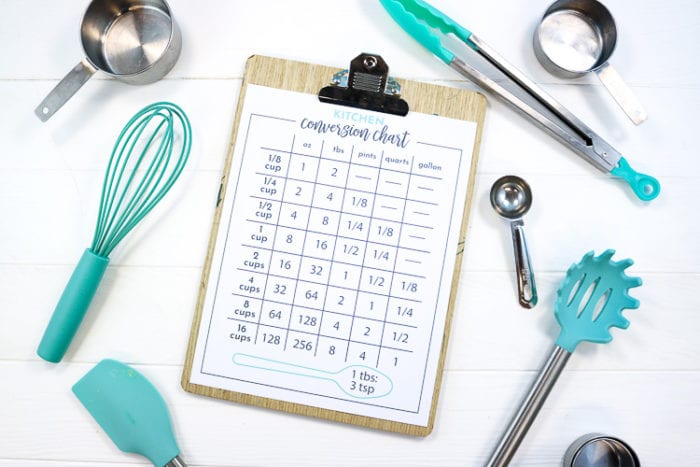 Clipboard with Free Printable Conversion Table helpful for cooking and baking.  Aqua Kitchen utensils around clipboard
