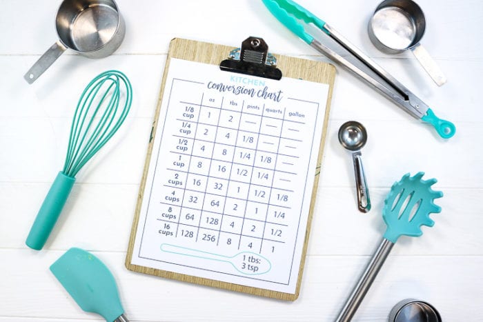 Cooking Conversion Table Free Printable That S What Che Said