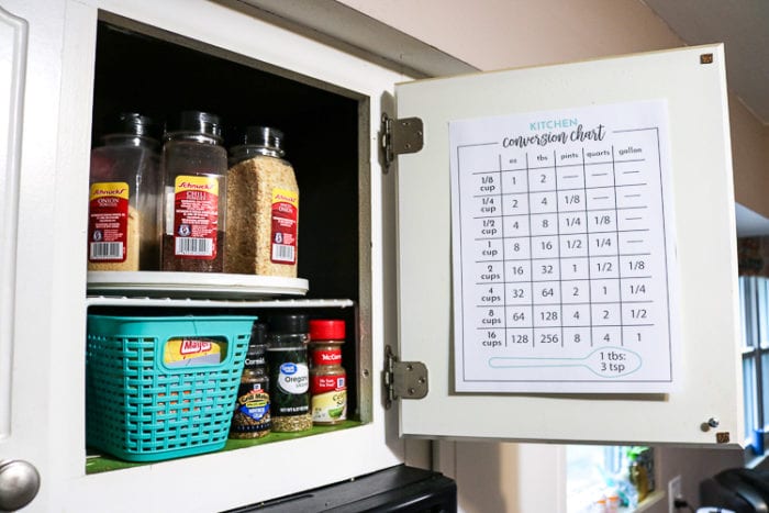 Conversion Table printed and laminated and hung inside a cabinet door.