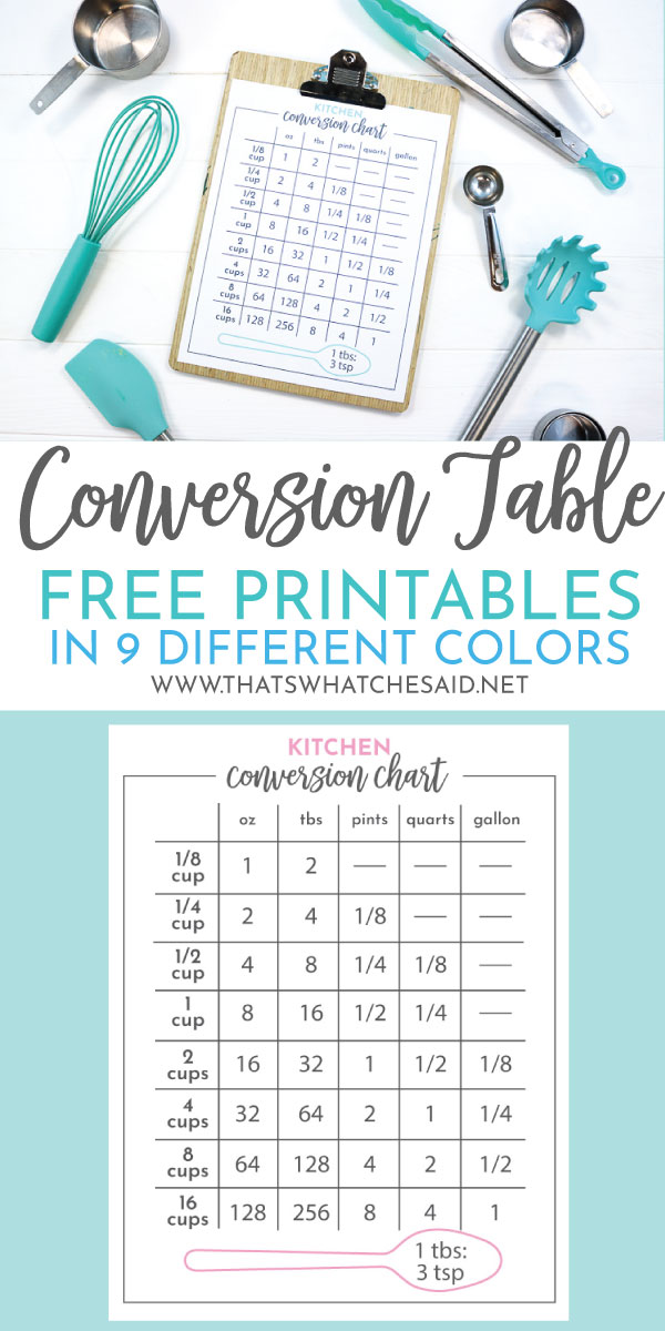 Kitchen Conversion Chart Free Printable