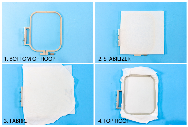 Step out on how to prepare your embroidery hoop for applique